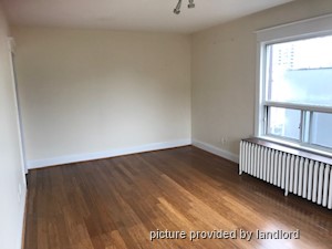 1 Bedroom apartment for rent in TORONTO