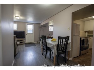 Bachelor apartment for rent in HAMILTON