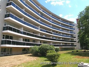 1 Bedroom apartment for rent in Mississauga