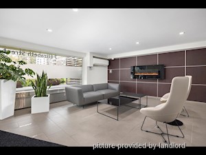 1 Bedroom apartment for rent in Mississauga