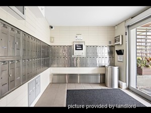 1 Bedroom apartment for rent in Mississauga