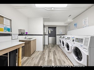 1 Bedroom apartment for rent in Mississauga