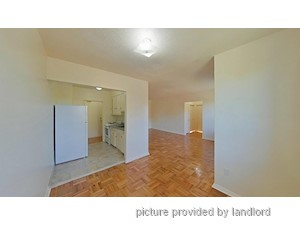 Bachelor apartment for rent in Scarborough