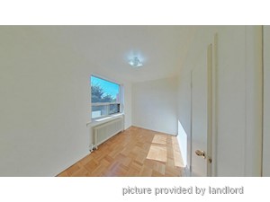Bachelor apartment for rent in Scarborough