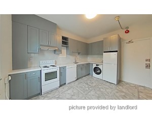 1 Bedroom apartment for rent in Toronto