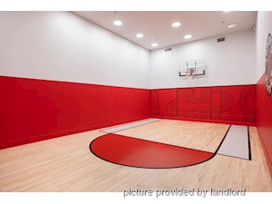 1 Bedroom apartment for rent in Toronto