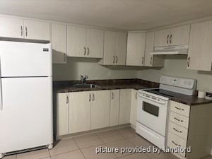 1 Bedroom apartment for rent in HAMILTON