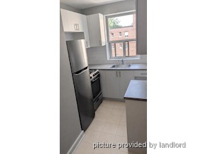 1 Bedroom apartment for rent in TORONTO