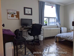 1 Bedroom apartment for rent in TORONTO