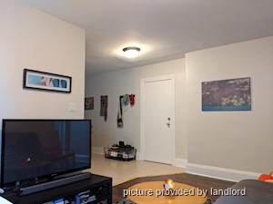 1 Bedroom apartment for rent in TORONTO