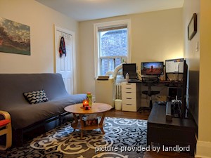 1 Bedroom apartment for rent in TORONTO