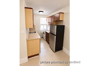 1 Bedroom apartment for rent in TORONTO