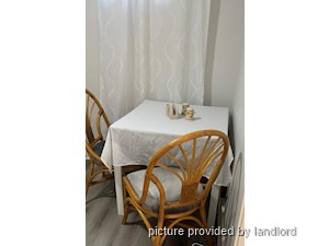 1 Bedroom apartment for rent in TORONTO