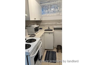 1 Bedroom apartment for rent in TORONTO