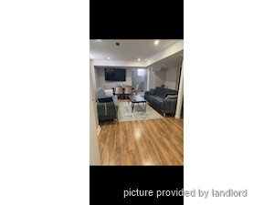 2 Bedroom apartment for rent in BRAMPTON