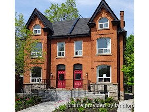 1 Bedroom apartment for rent in HAMILTON