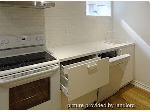1 Bedroom apartment for rent in HAMILTON