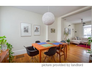 1 Bedroom apartment for rent in TORONTO