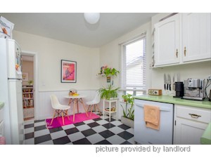1 Bedroom apartment for rent in TORONTO