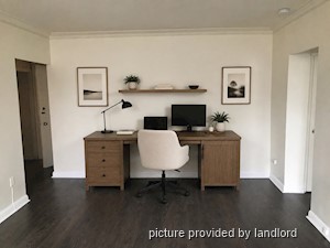 1 Bedroom apartment for rent in TORONTO