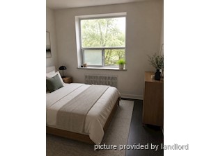 1 Bedroom apartment for rent in TORONTO