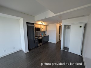 Bachelor apartment for rent in TORONTO