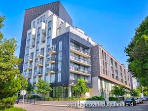 Bachelor apartment for rent in TORONTO