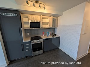 Bachelor apartment for rent in TORONTO