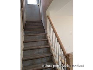 2 Bedroom apartment for rent in VAUGHAN