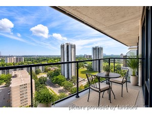 2 Bedroom apartment for rent in TORONTO