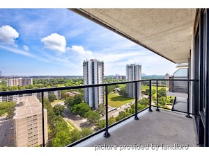 2 Bedroom apartment for rent in TORONTO