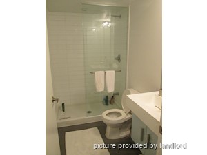 1 Bedroom apartment for rent in TORONTO