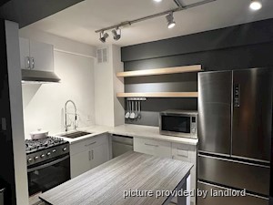 Bachelor apartment for rent in TORONTO