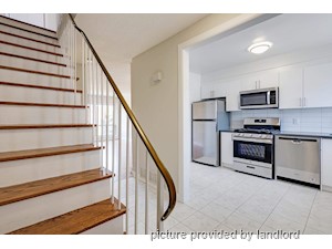 Bachelor apartment for rent in Toronto