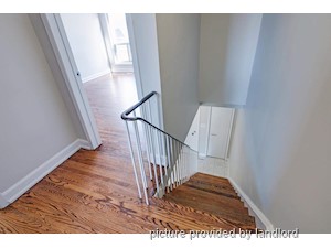 Bachelor apartment for rent in Toronto