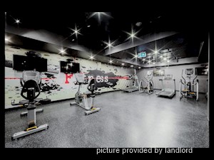 2 Bedroom apartment for rent in Mississauga