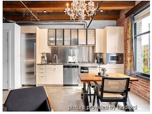1 Bedroom apartment for rent in VANCOUVER