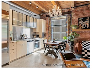1 Bedroom apartment for rent in VANCOUVER