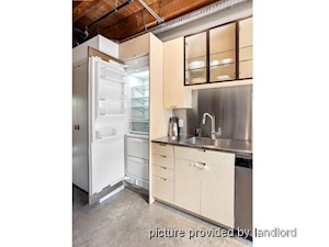 1 Bedroom apartment for rent in VANCOUVER