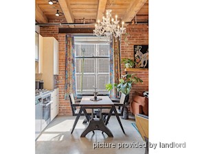 1 Bedroom apartment for rent in VANCOUVER