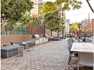 1 Bedroom apartment for rent in VANCOUVER