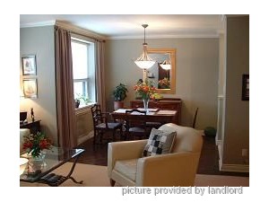 2 Bedroom apartment for rent in TORONTO