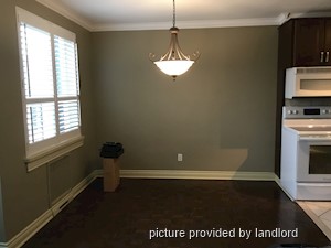 2 Bedroom apartment for rent in TORONTO