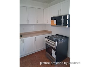 2 Bedroom apartment for rent in TORONTO