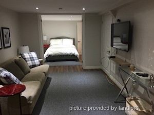 1 Bedroom apartment for rent in TORONTO