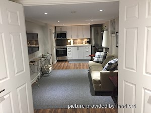 1 Bedroom apartment for rent in TORONTO