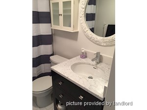 1 Bedroom apartment for rent in TORONTO