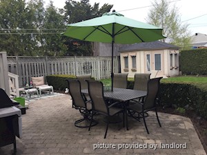 1 Bedroom apartment for rent in TORONTO