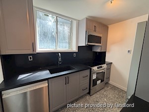 1 Bedroom apartment for rent in TORONTO