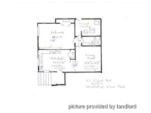 1 Bedroom apartment for rent in TORONTO